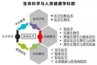 在這里,你也許能夠找到長(zhǎng)壽的秘訣